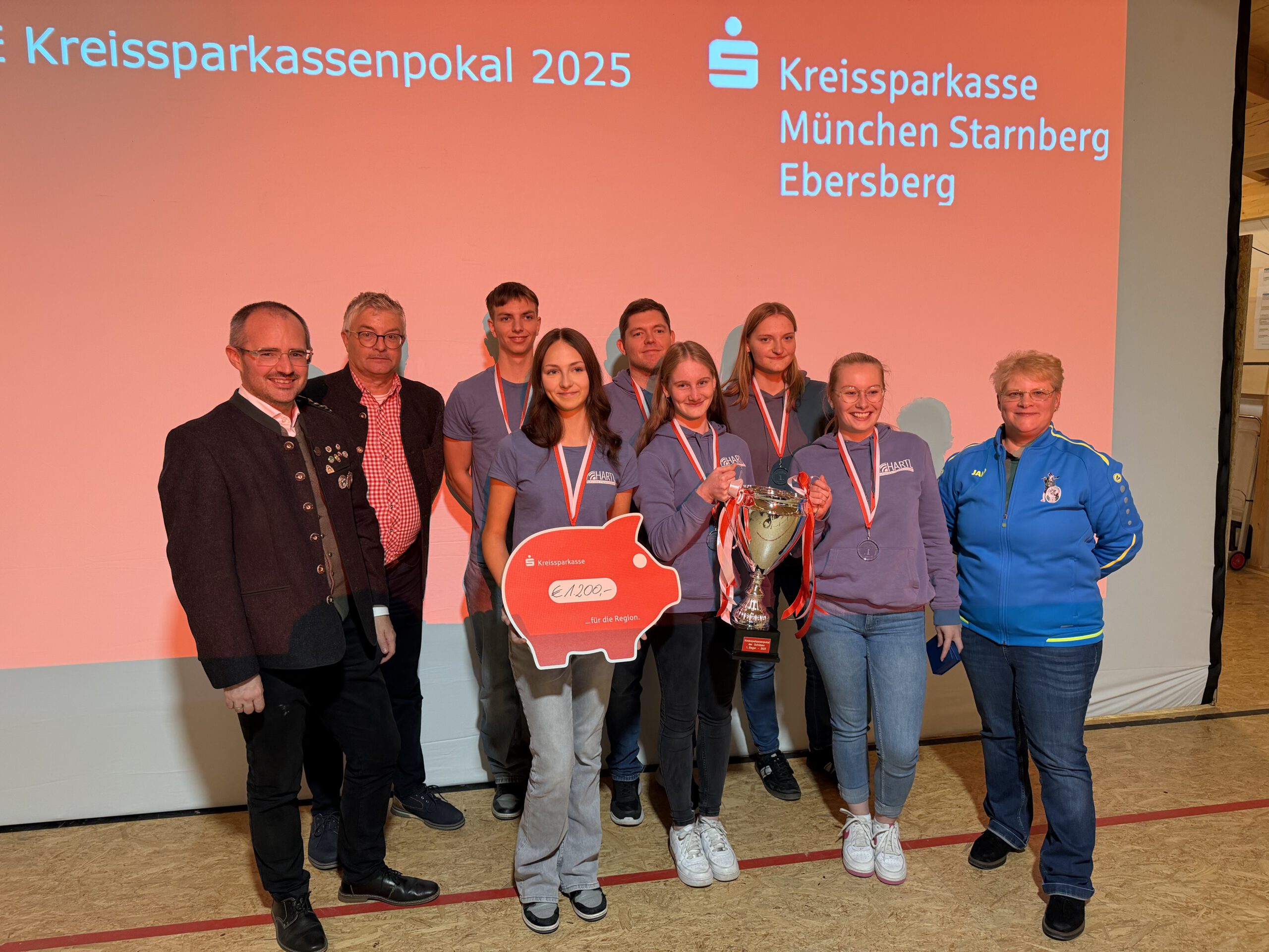 FSG Glonn-Zinneberg sichert sich auch  den 35. Kreissparkassenpokal